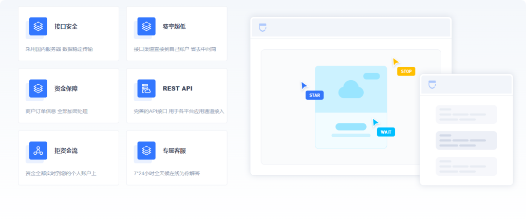 码支付助力商业升级 ，让支付更安全-大方博客